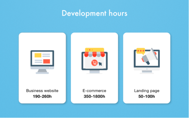 How to Calculate Web Design and Website Development Cost 5