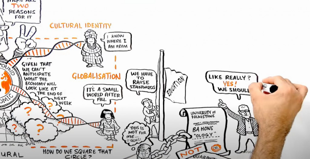 The RSA Animate series