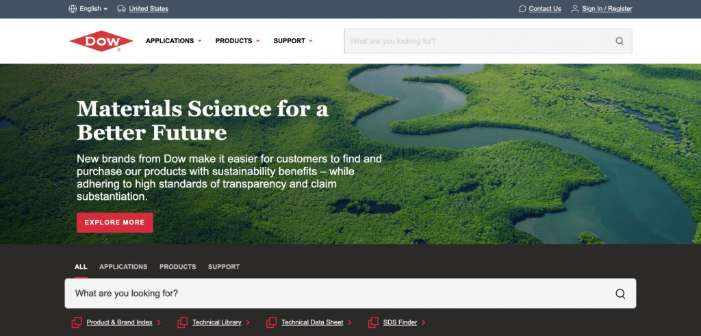 B2B Websites Design 9
