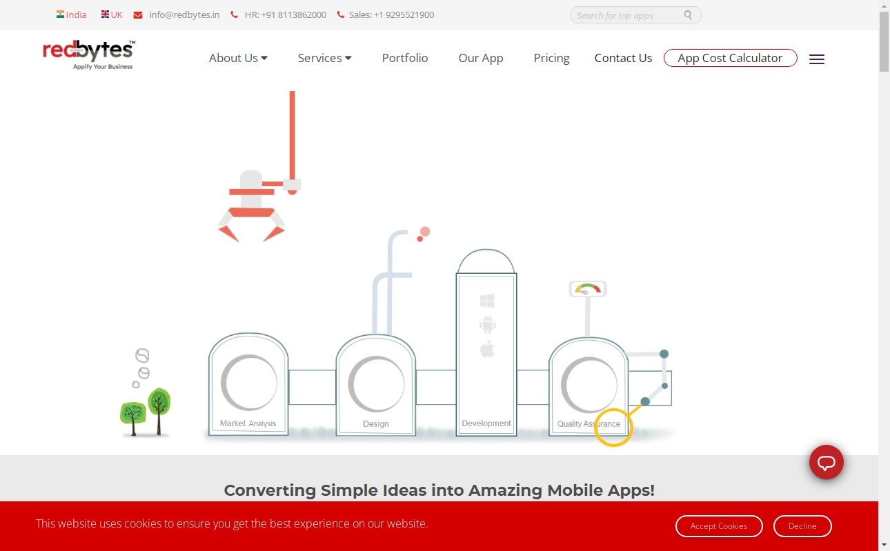 The Best Website Development Organizations in Manchester 6