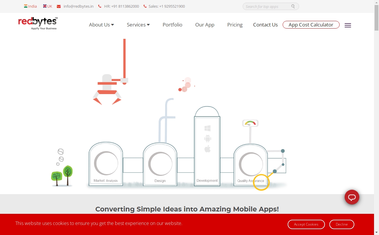The Best Website Development Organizations in Manchester 10