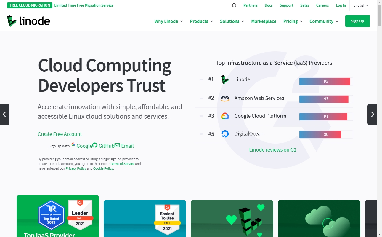 33 Best Philadelphia Website Development Providers 32