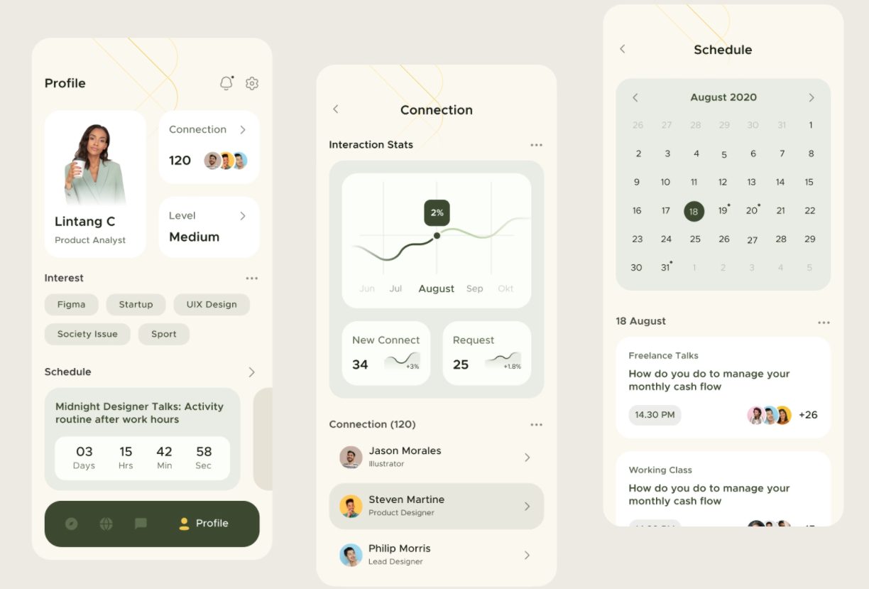 Top 20 Dashboard Inspiration Ideas for 2025 2