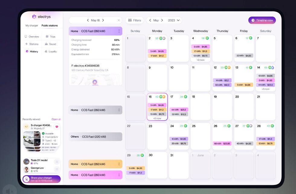 What&rsquo;s a Design Sprint and Why is It Important?