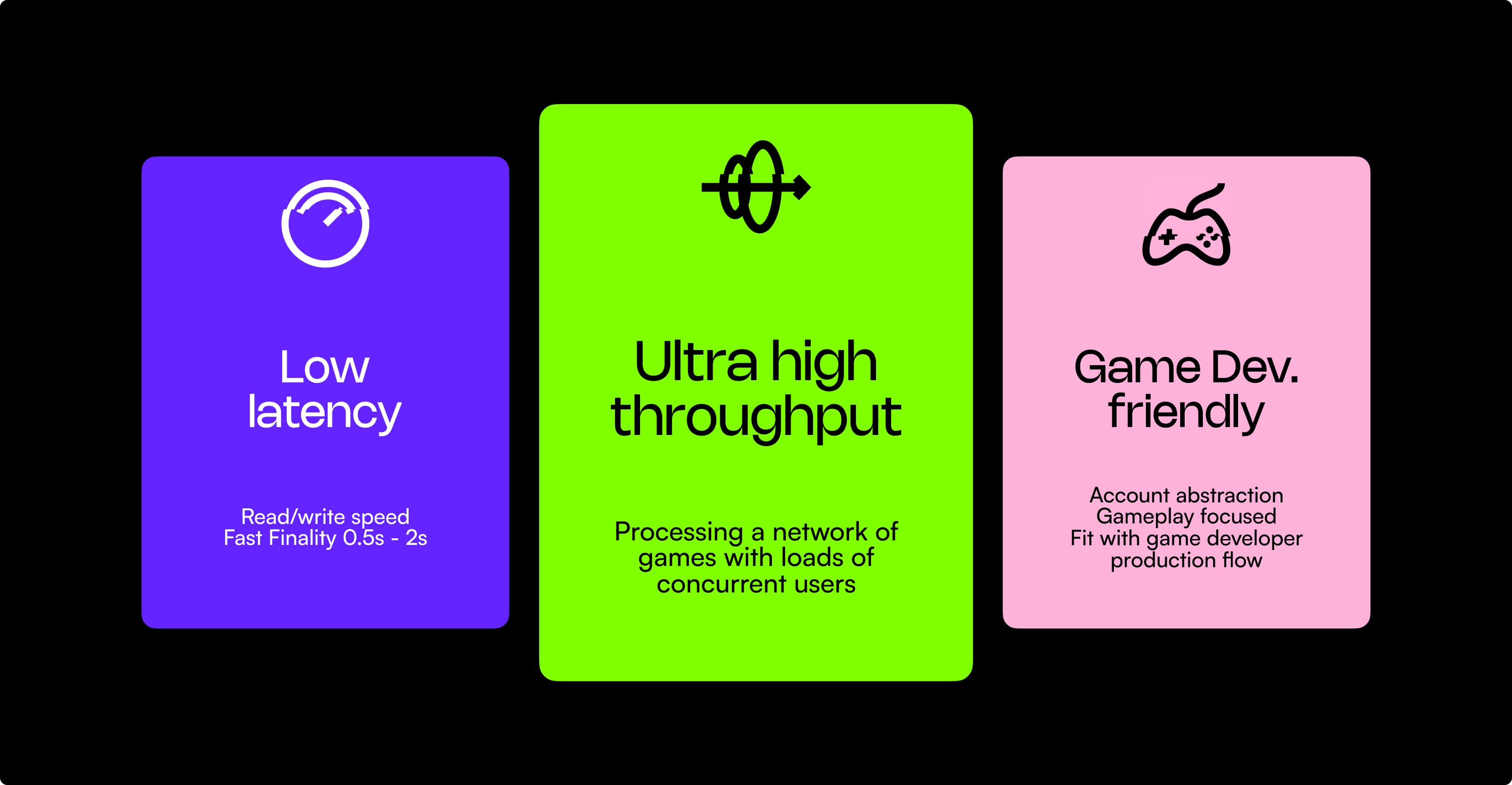 01 Branding