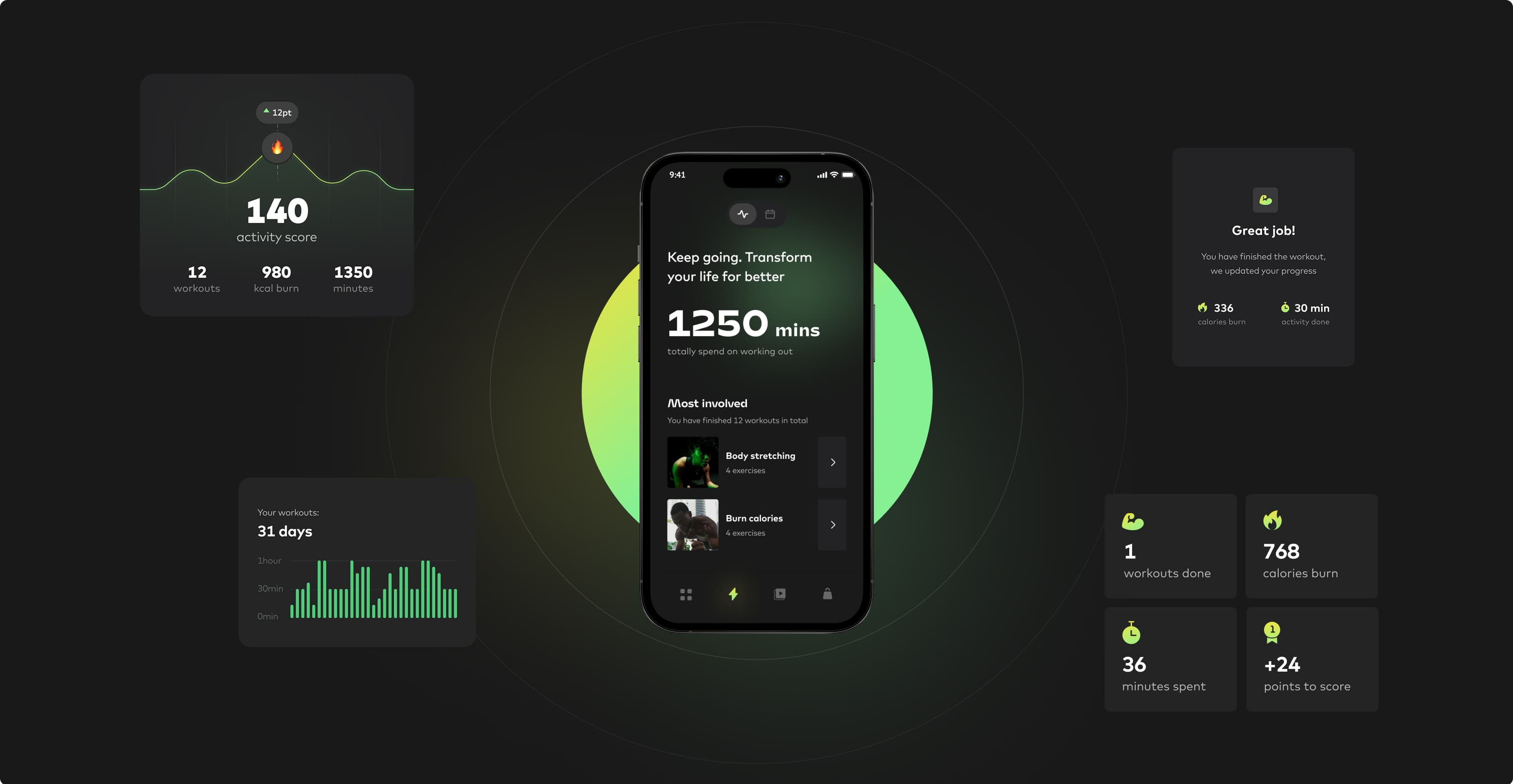 02 Gamification